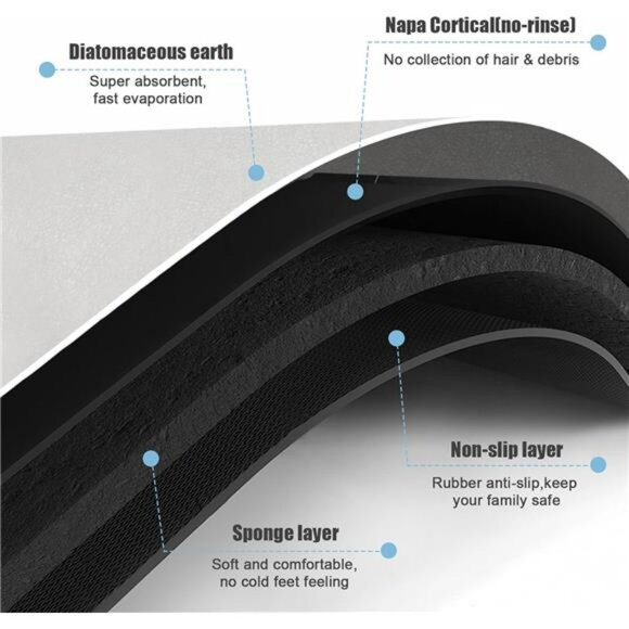 Grey Diatomaceous Earth Bath Mat Non Slip Quick Dry Super Absorbent Thin Rug - Picture 6 of 7